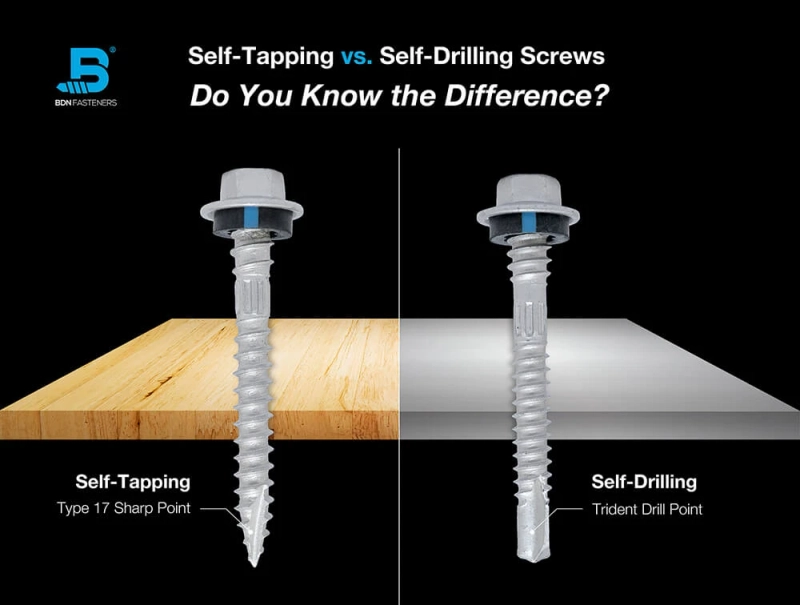 Mastering Self-Tapping Screws: A Comprehensive Guide