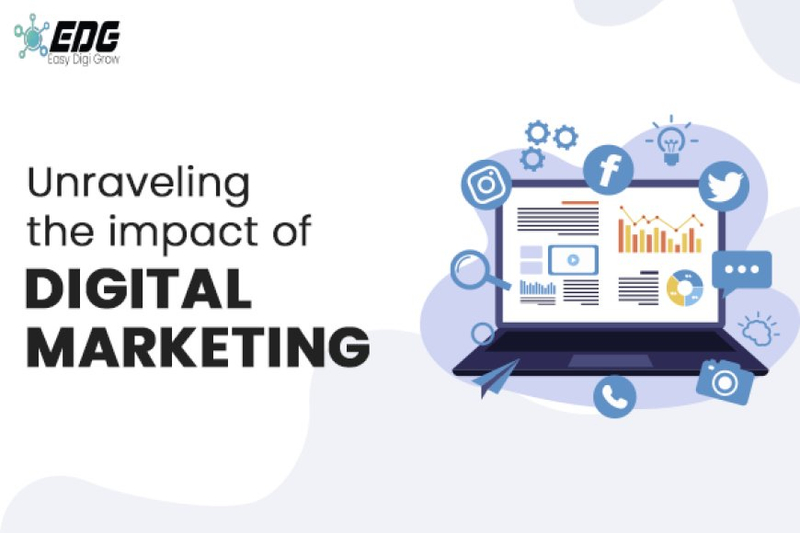 Impact Of Digital Marketing