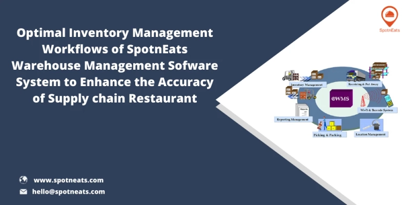 Build a Warehouse Inventory Management Software System for your Restaurant Business with SpotnEats
