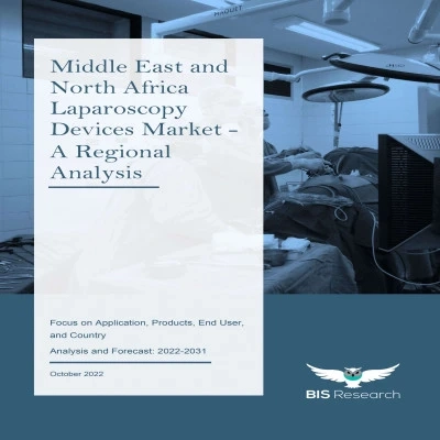 Middle East and North Africa Laparoscopy Devices Market Is Expected Significant Growth From 2022 to 2031