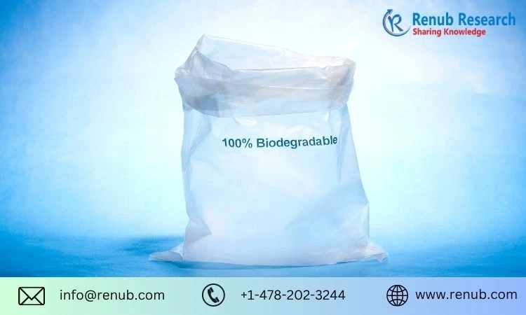 United States Biodegradable Plastics Market is estimated to reach US$ 2.18 billion by 2028 | Renub Research
