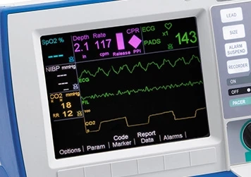 Capnography Devices Are Used By Medical Professionals to Track the Amount of Carbon Dioxide Being Ex