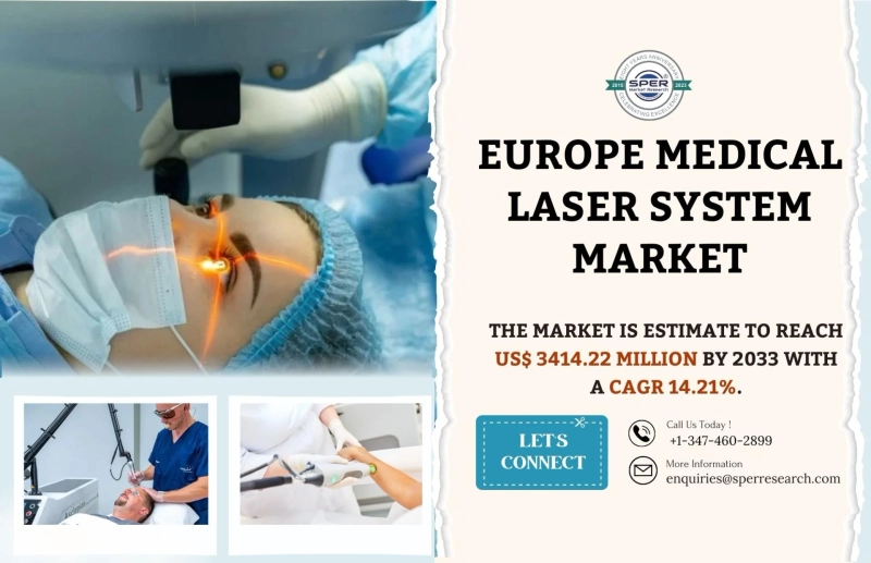 Europe Medical Laser Systems Market Share, Growth and Future Competition till 2033: SPER Market Research