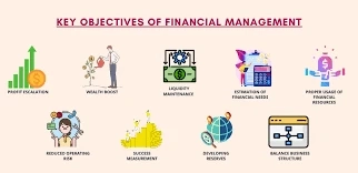 Understanding the Objectives of Financial Management for Business Success in 2025