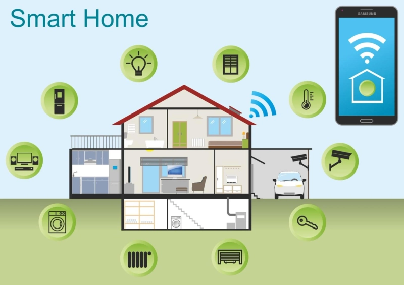 Your Guide to Smarter Security: Top 10 Home Protection Companies