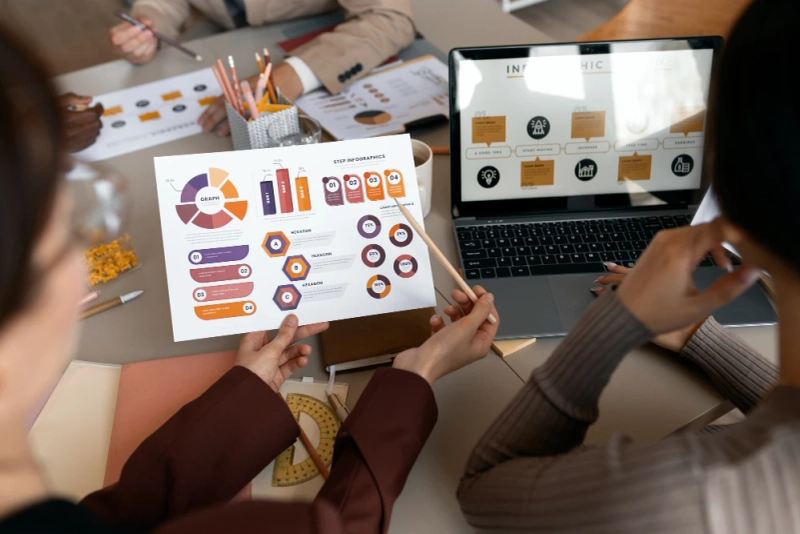 Choosing the Right Digital Marketing Services for Your Business