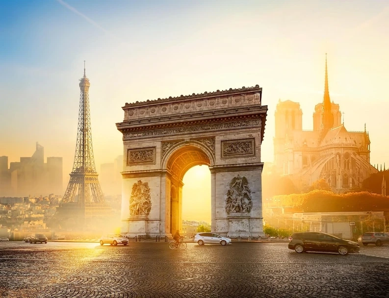 The Best Places to Visit in Europe
