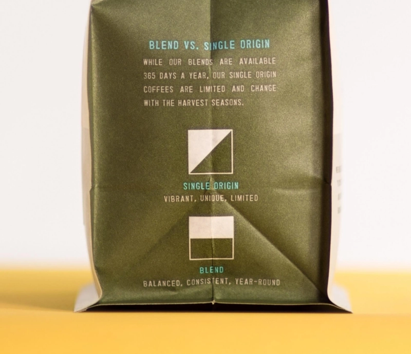 3 Exciting Movements in the Coffee Industry