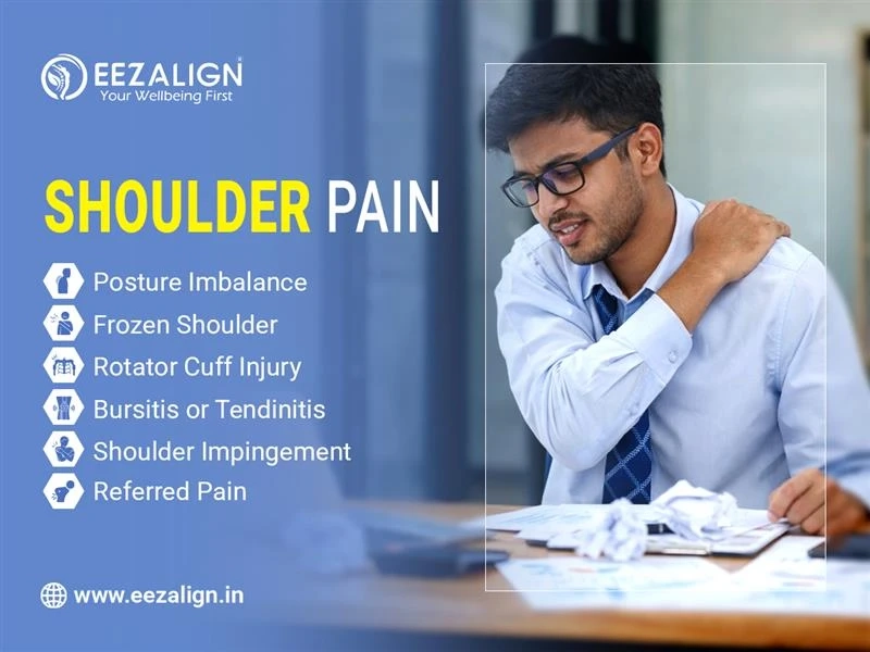 Rotator Cuff Injury: Causes of Shoulder Pain and How to Fix It