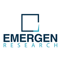 Herbicides Market Research Report Including SWOT Analysis, PESTELE Analysis, Drivers, Restraints, Global Industry Outlook and Key Players Analysis By 2030