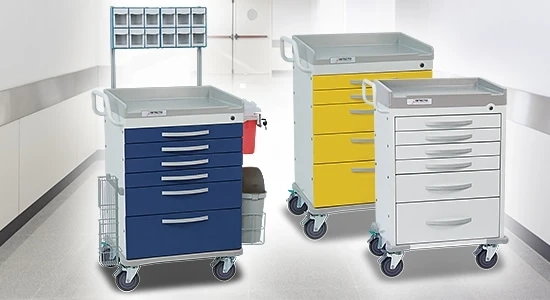 Medical Carts Market: Industry Trends, Market Segments, Landscape, Analysis and Forecast – 2027