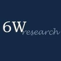 Overview of recent reports from 6Wresearch