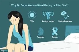 What Causes Bleeding During Sex?