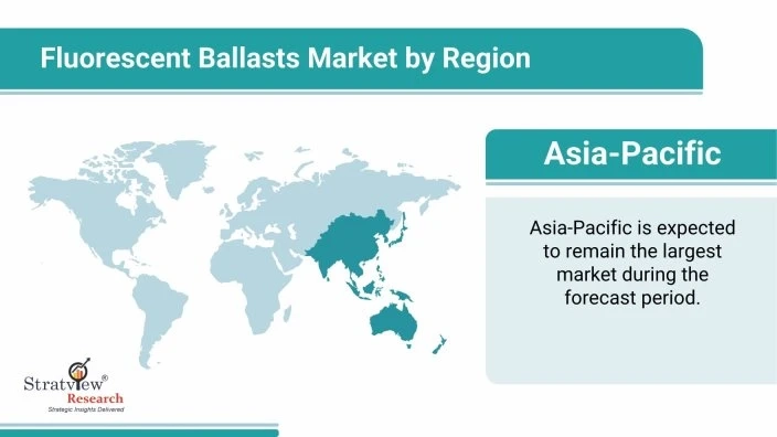 Fluorescent Ballasts Market to Witness a Handsome Growth during 2021–2026