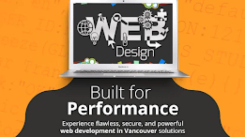 AI-Driven Web Design and Digital Growth: What It Means for Modern Businesses