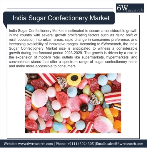 India Sugar Confectionery Market (2023-2029) | 6wresearch