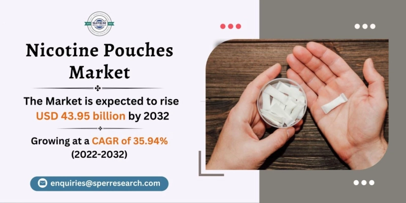 Nicotine Pouches Market Share, Trends, Revenue, Demand, Challenges, CAGR Status, Future Opportunities and Forecast Analysis till 2032: SPER Market Research
