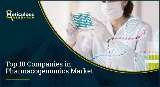 Genomic Precision: Top 10 Companies Advancing Pharmacogenomics Research