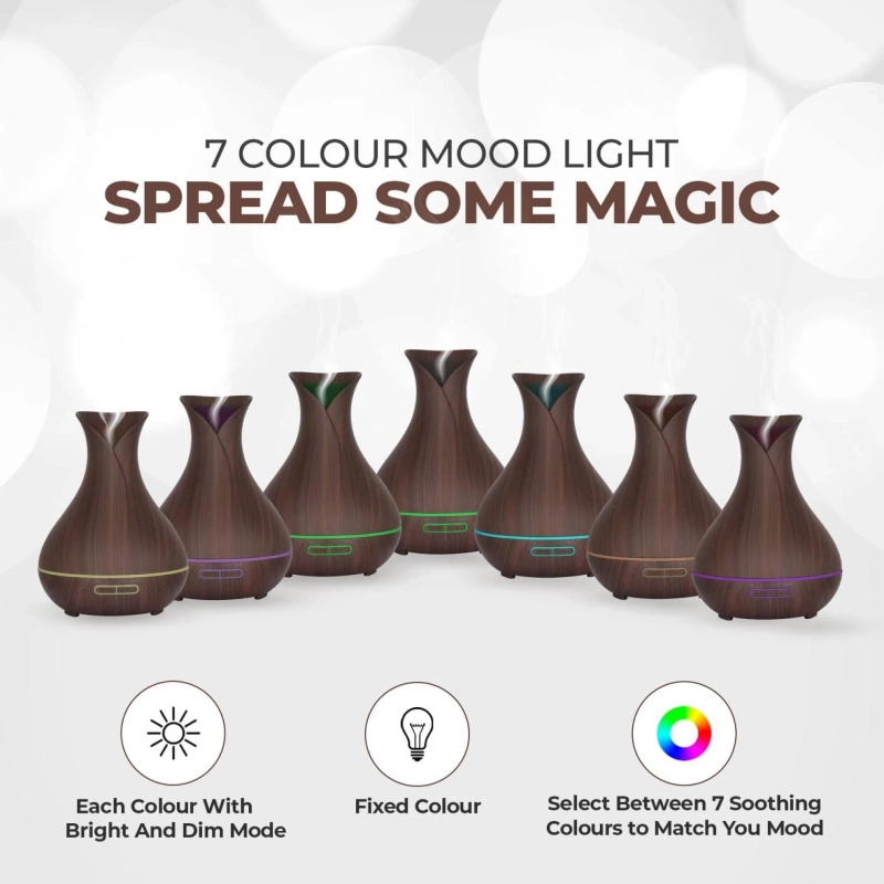 Which Essential Oil Diffuser is Best?