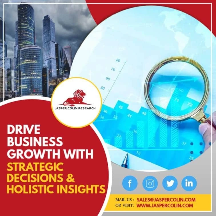 Empower your Business with Holistic Insights