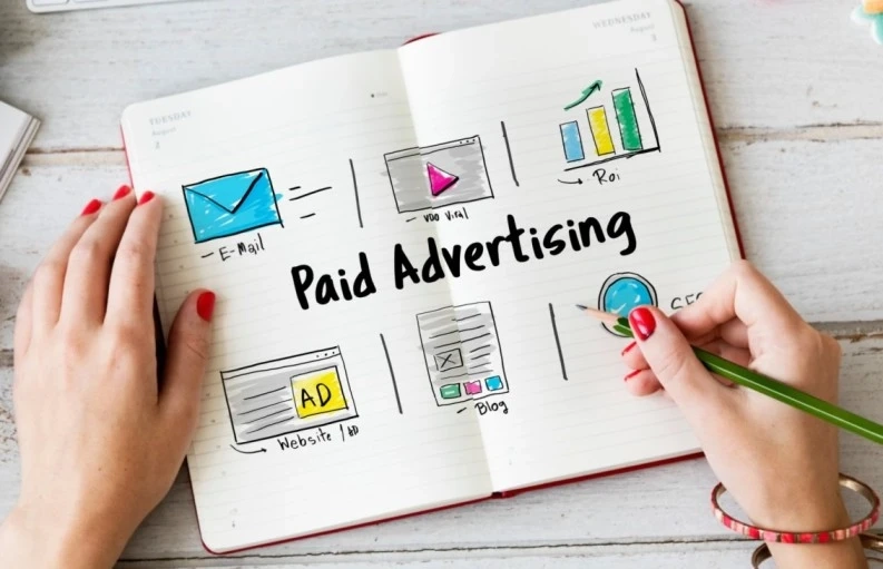 Make The Most Of Google Adwords Using PPC Services