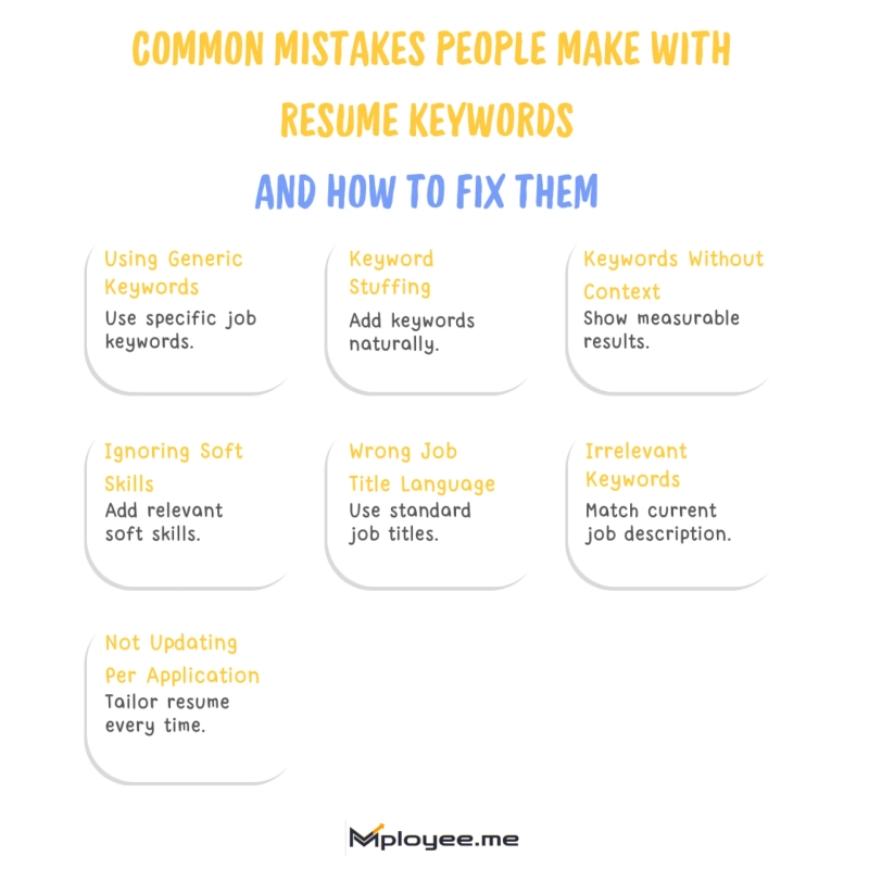 How to Optimize Resume Headings for ATS