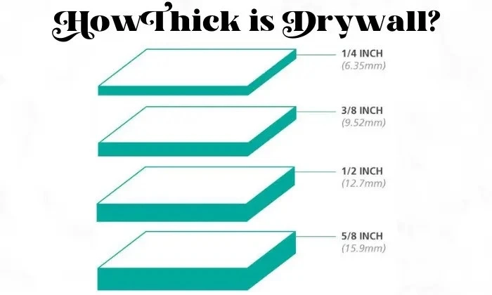 How Thick is Drywall?