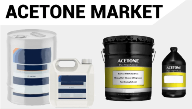 Acetone Market Size, Manufacturers and Forecast Research to 2020-2027