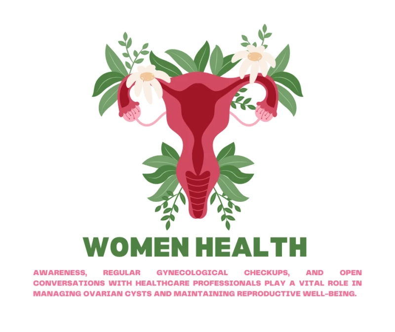 Ovarian Cysts: What Women Need to Know About Diagnosis and Care