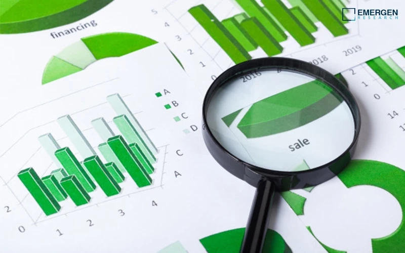 The Sports Medicine Industry: Current Status and Future Prospects 2027