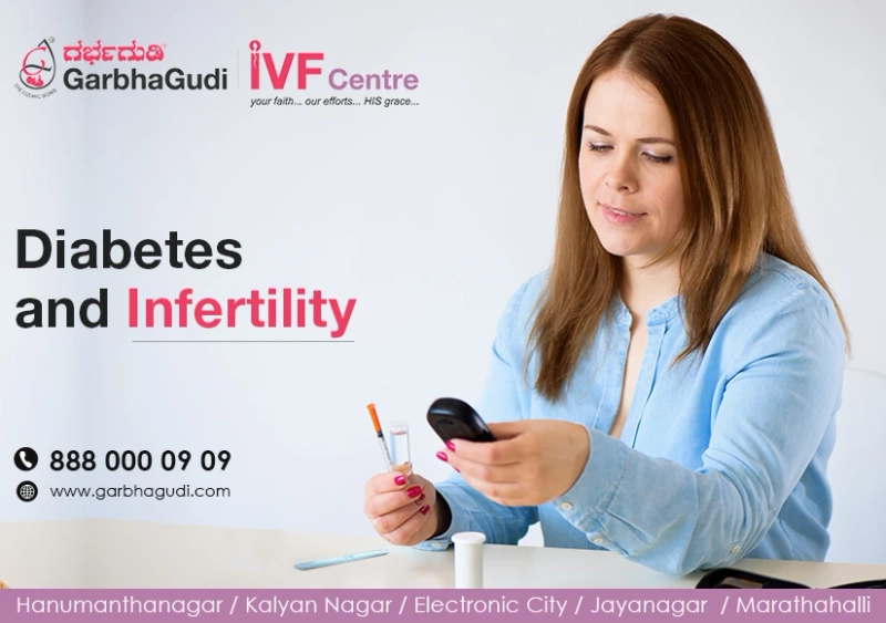 Diabetes Can Lead to Infertility!