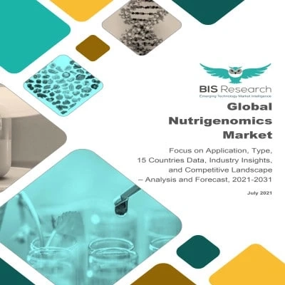 Global Nutrigenomics Market Witnessing High CAGR of 17.26% till 2031