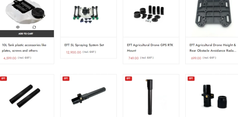 A Step-by-Step Guide to the EFT Frame, EFT Spreader, EFT Mountings and EFT Parts