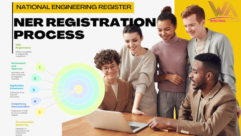 What Is the National Engineering Register and Why Should You Join?