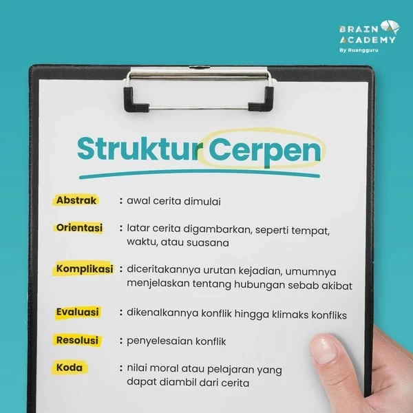cara menulis cerpen untuk pemula