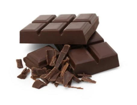 Gluten Free Chocolate Market Growth, Competitive Landscape Analysis And Forecast 2024 Including Covi