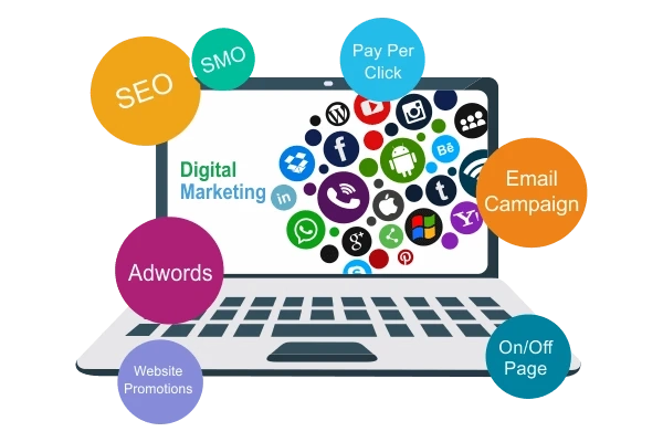 The Power of Digital Marketing in 2025: Strategies That Actually Work