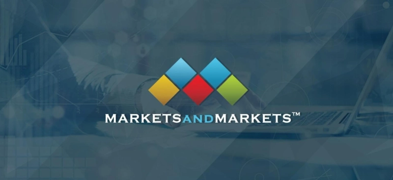 Business Process Management Market 2025 Future Scope, Size Estimation | Revenue and Growth
