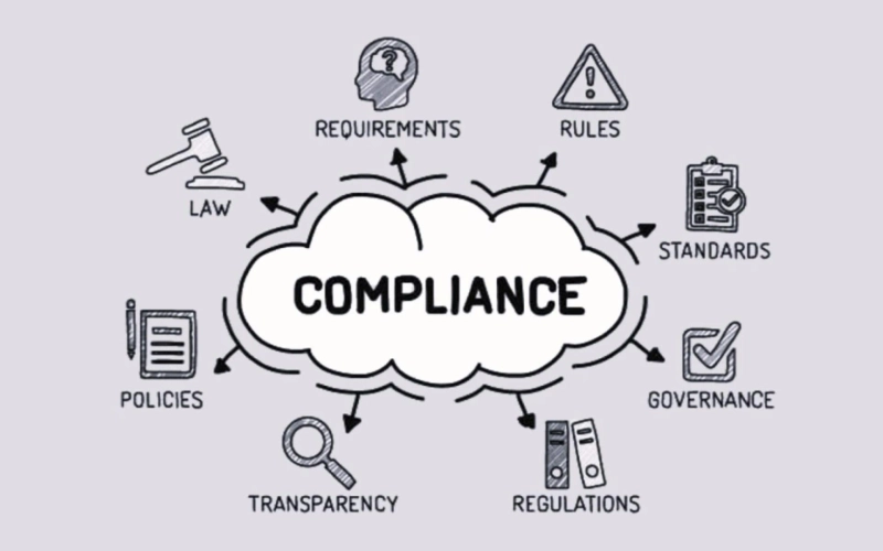 The growing role of structured compliance frameworks in Indian companies