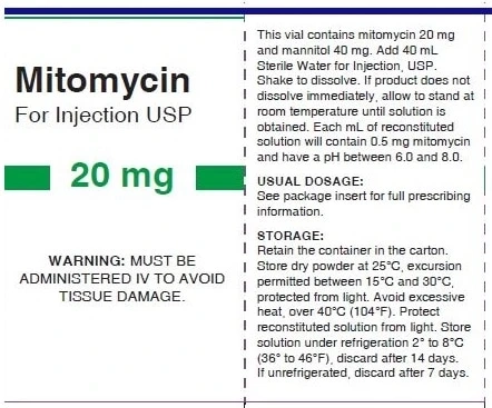 Mitomycin: An FDA-approved drug