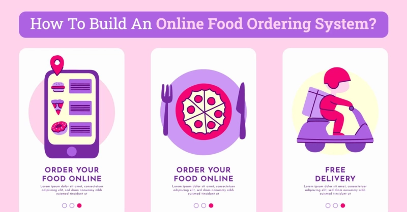 How to Build an Online Food Ordering System?