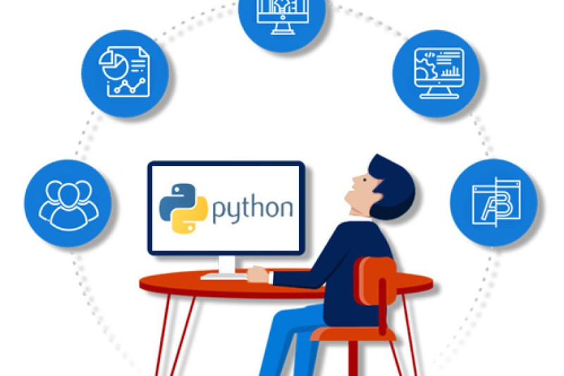 Navigating Python Course in Bangalore