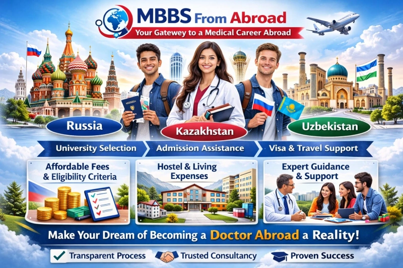 MBBS From Abroad – Guide for Indian Students Planning Medical Education Overseas