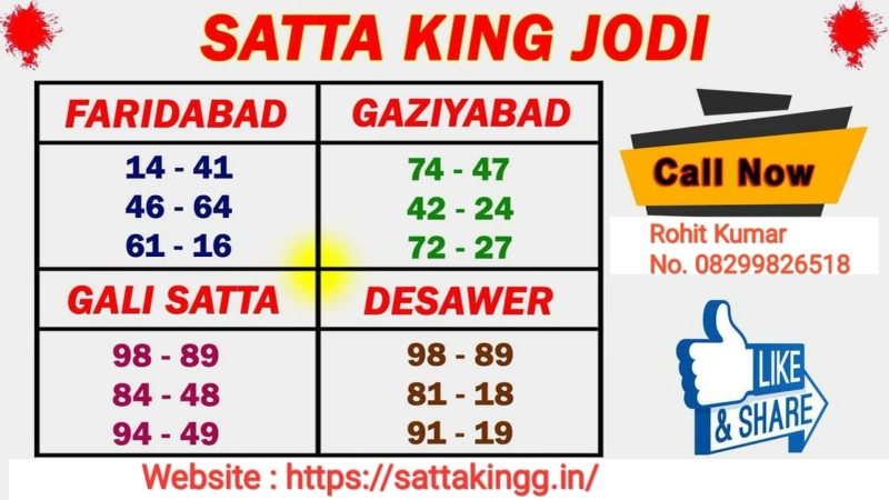 Jan 2021 | Satta King | Satta King Online | Satta Game| Satta Result | SattaKing| Satta King Live Result