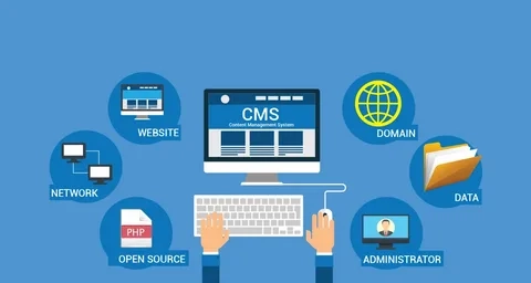 Professional CMS Website Development in Thane – Easy to Manage