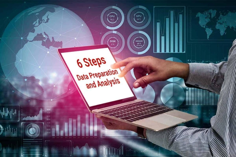 Data Preparation Market Report 2021-26: Share, Size, Growth, Industry Outlook and Demand