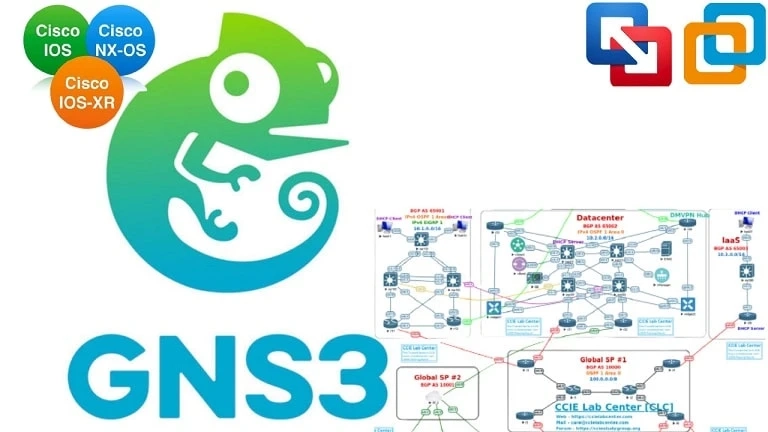 Why Online Network Lab Is Used