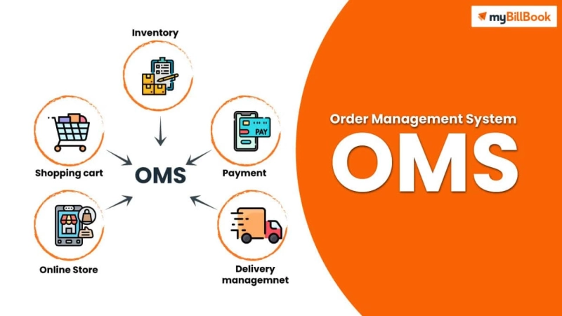 Why Your Business Needs an Offer Management System (OMS)?