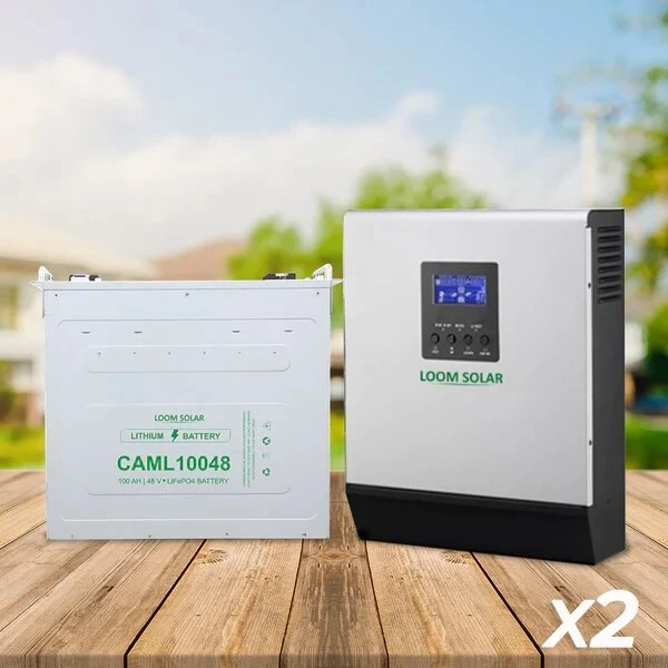 The Best Inverter with Battery for Your Home: A Comprehensive Guide