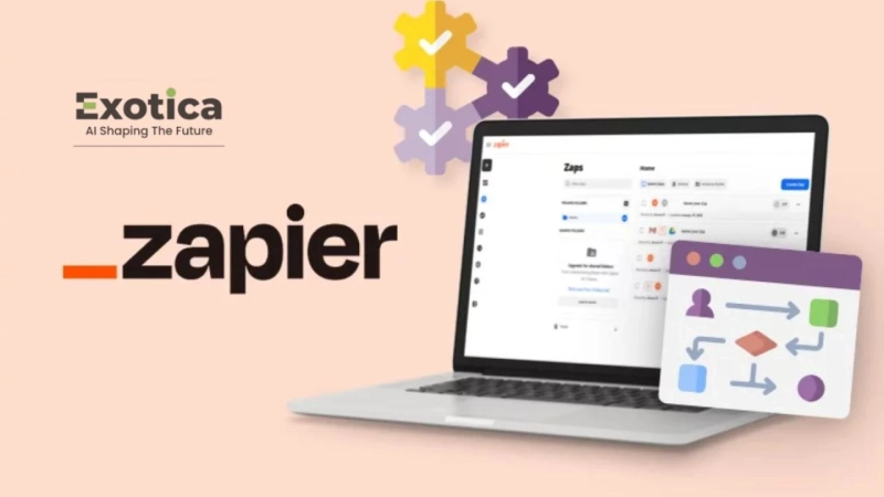 Certified Zapier Experts: Streamlining Automation for Business Growth